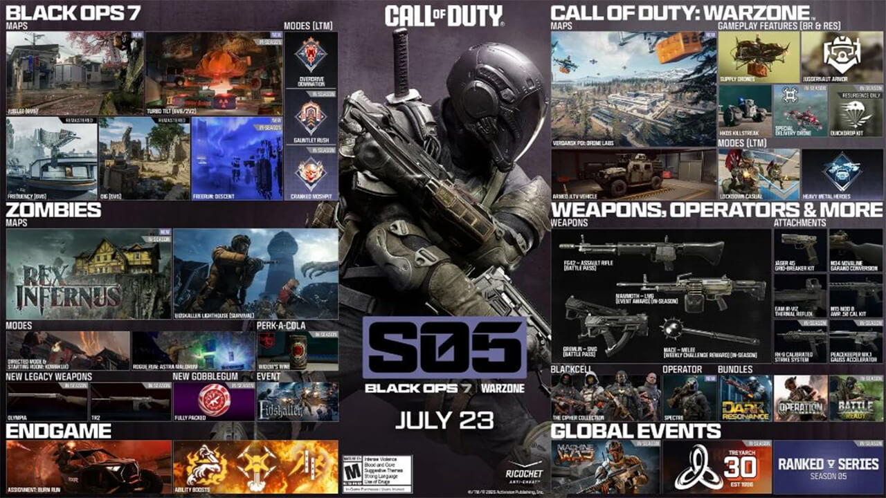 Explore New Content in Call of Duty: Season 05 Breakdown